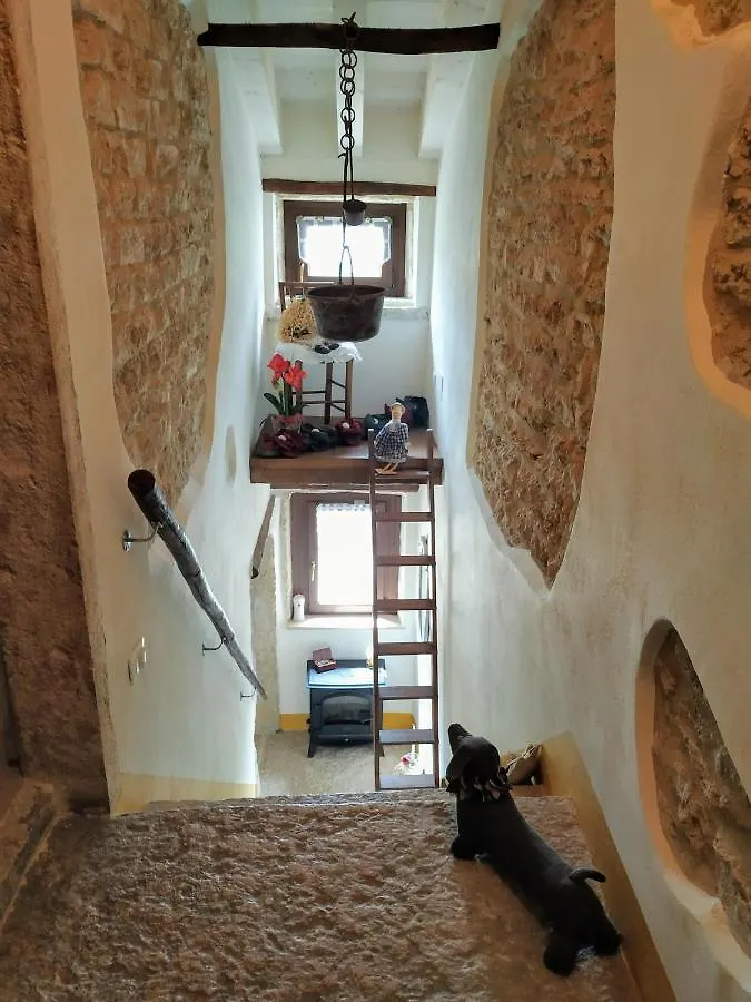 Dolci Vecchi Ricordi In Valpolicella Apartment Negrar