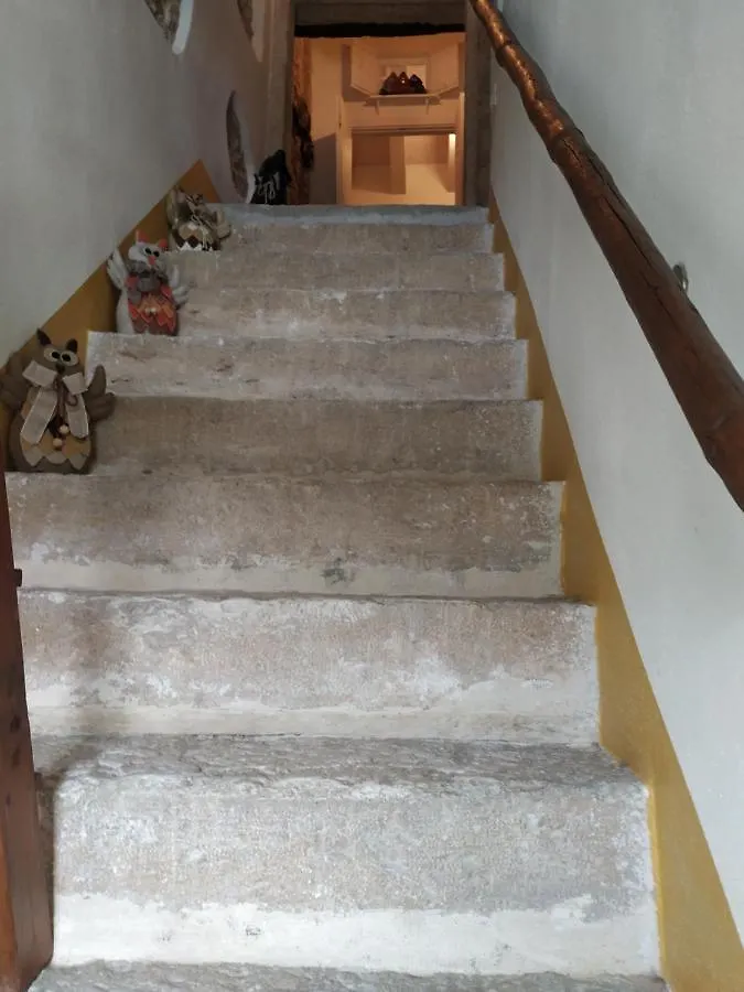Dolci Vecchi Ricordi In Valpolicella Apartment Negrar Italy