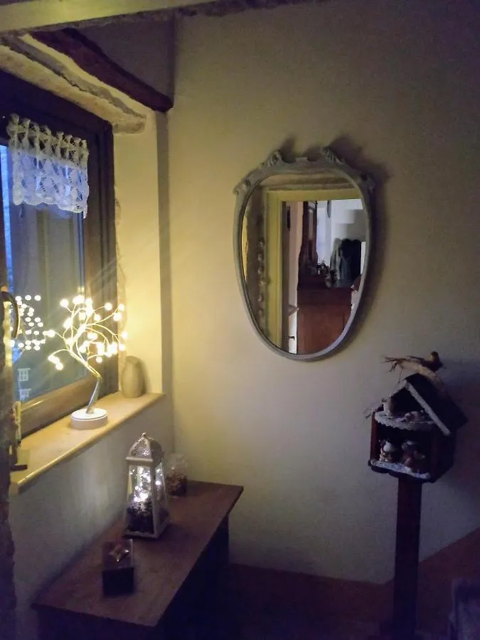 Dolci Vecchi Ricordi In Valpolicella Apartment Negrar 0*,